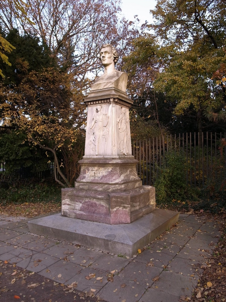 Wilhelm Muller Prum